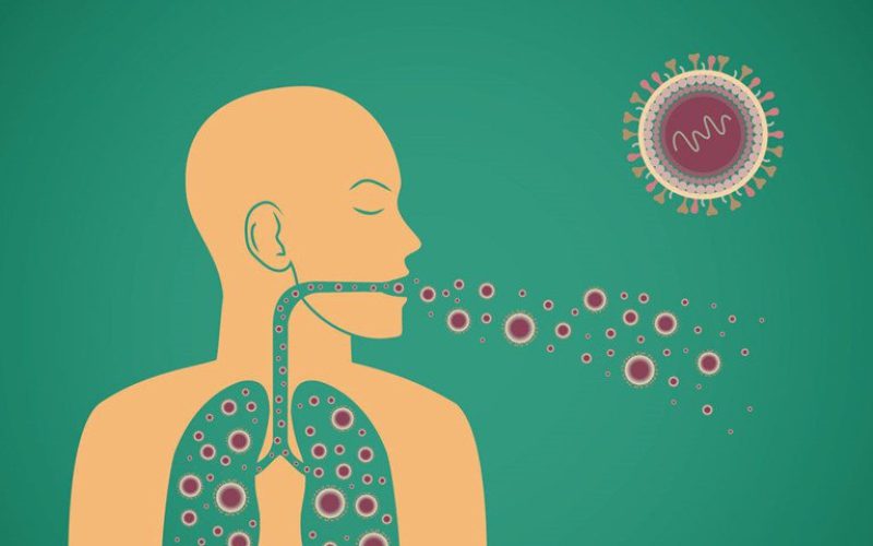 Bệnh lao ở người nhiễm HIV - AIDS