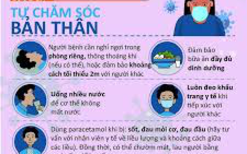 Hướng dẫn thở oxy tại nhà và thông khí áp lực dương tại nhà 